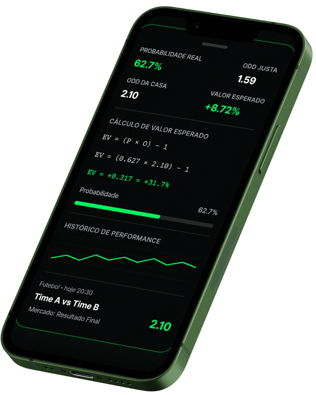 App Mentoria Sure CW3
