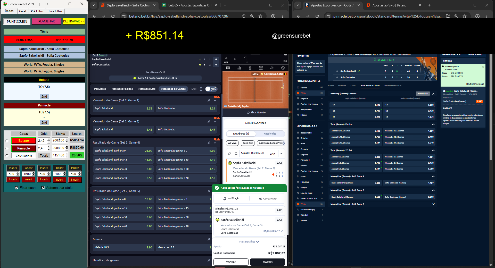 Tela do sistema de arbitragem com a mesma partida de tênis em duas casas, odds 2,42 na Betano e 2,40 na Pinnacle, stakes de R$2.067 e R$2.084, total de R$4.151 e lucro garantido de R$851,14 ou R$850,60, equivalente a 20,50%.